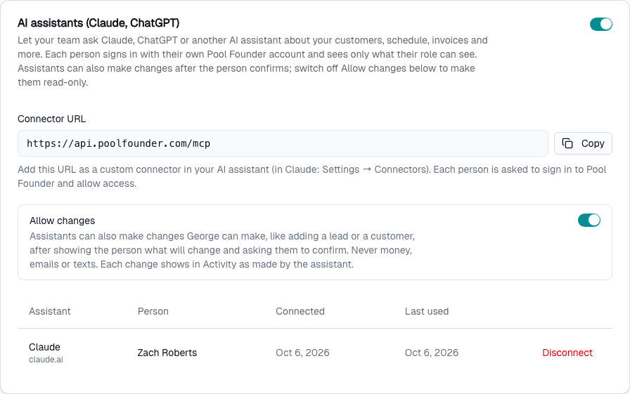 The AI assistants card listing one connection: Claude (claude.ai), connected by Zach Roberts, with Connected and Last used dates and a Disconnect button