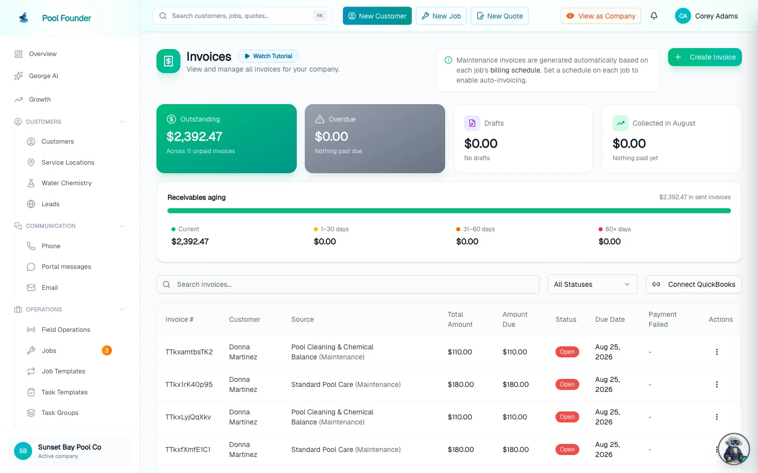 Invoices dashboard with outstanding balance